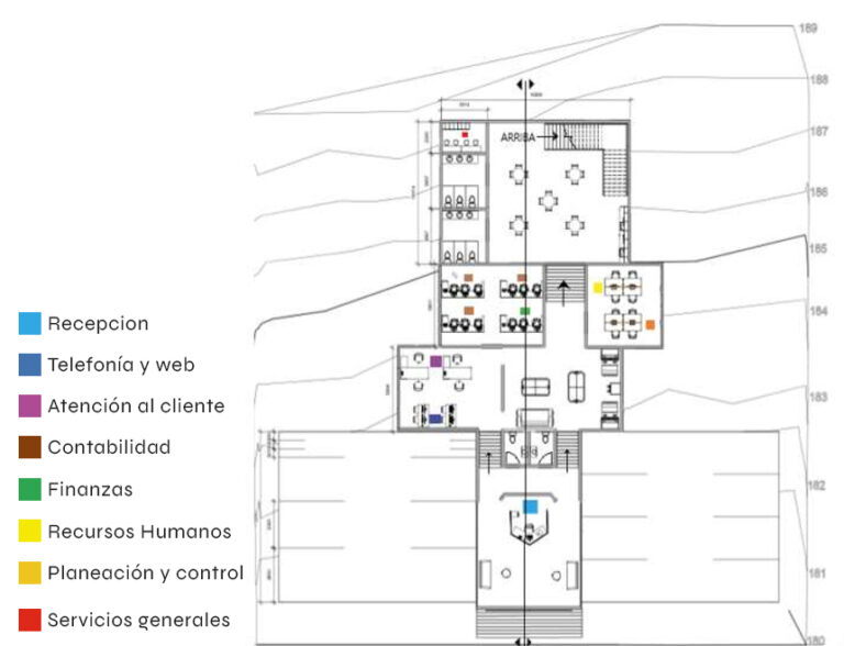 oficina5