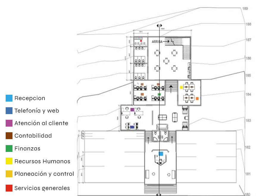 Planta primer piso