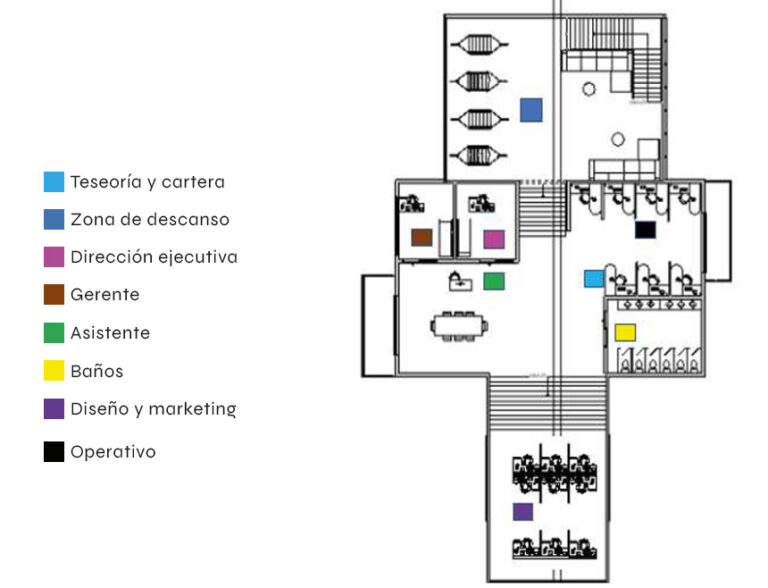 oficina6